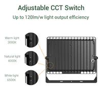 Adjustable CCT switch with LED floodlight output efficiency details on a white background