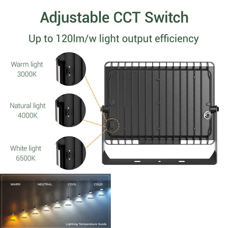 ShinePro Tri-Color Worklight E027EI