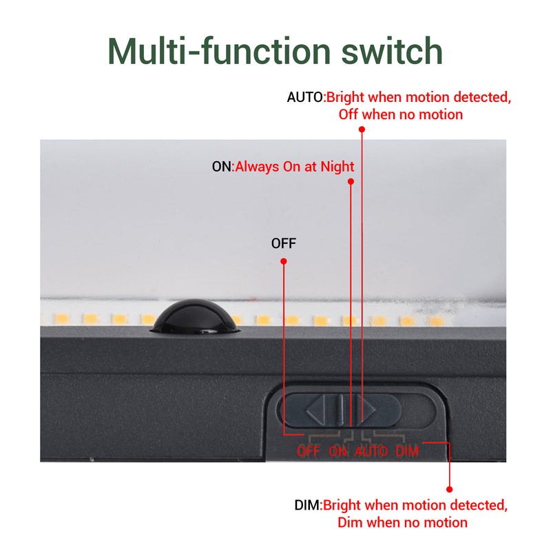Multi-function switch control — AUTO: bright on motion, off when no motion — ON: always on at night — DIM: bright on motion, dim when no motion — OFF position