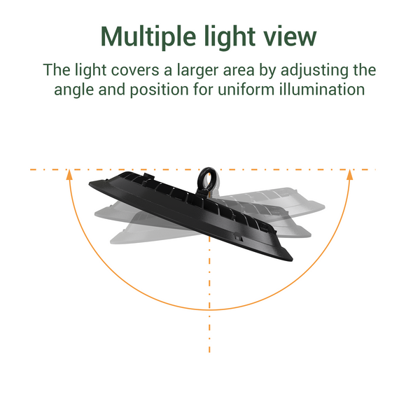 SkyNova UFO High Bay H015EI