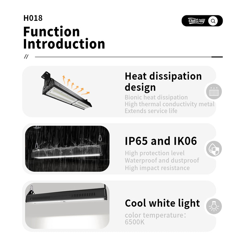 Waterproof Linear High Bay, 140LM/W, 6500K H018E-100W