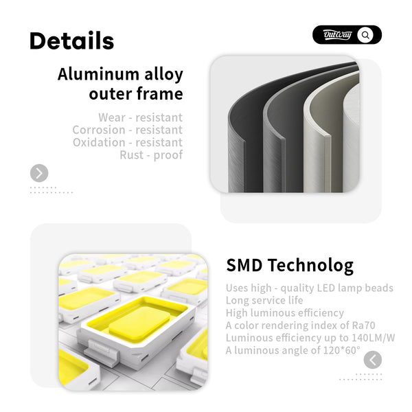 LineBeam Linear High Bay H018E-100W