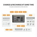 Loxa Portable Power Station OEX1800