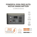 Loxa Portable Power Station OEX1800