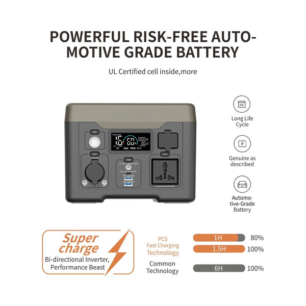 Zunoq Portable Power Station OEX350