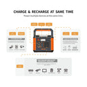 An infographic diagram showing a portable power station with orange and black panels, surrounded by callout boxes explaining charging features such as multiple DC output ports, 3W/s charging input, and 230V pure sine wave AC output.