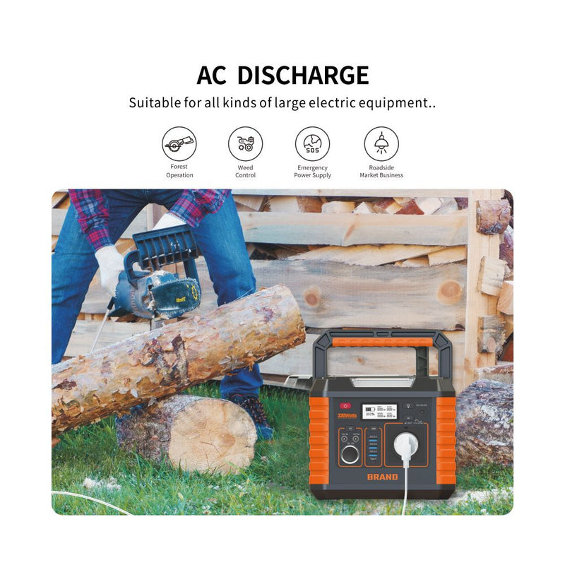 An outdoor product demonstration showing a portable power station branded URANI on the ground next to a person using a chainsaw to cut a log. The power station is orange and black with a built-in handle and multiple output ports, including a power cord plugged in.