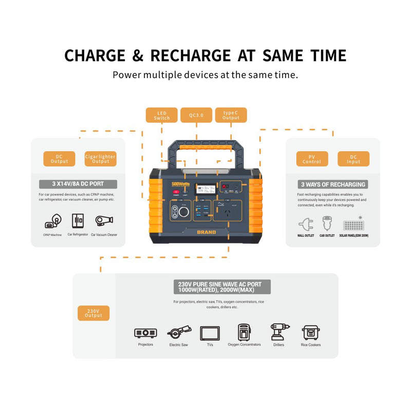 Outway OSP500 Portable Power Station