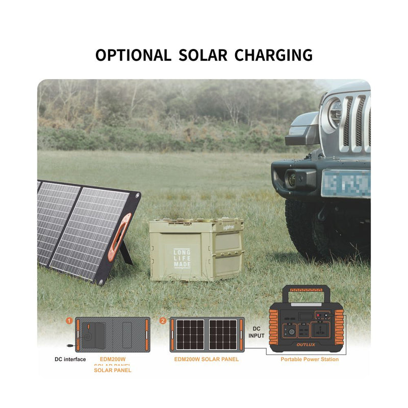 A promotional product graphic showing solar charging capability outdoors, with a foldable solar panel, a beige storage crate labeled 'COLD AIR MAX', and a portable power station next to a vehicle. Text at the top reads 'OPTIONAL SOLAR CHARGING' and small callouts at the bottom identify components.