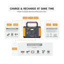 An infographic diagram showing a portable power station with text explaining its charging capabilities. The central product is a black and orange power station labeled with a generic 'BRAND' logo.