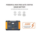 A portable automotive battery charger/power station shown on a white background with marketing text above and a performance badge to the right. The product has a dark gray body with bright orange side panels and a small display screen on the top front.