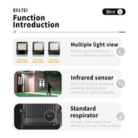Fano LED Floodlight E017EI-70W