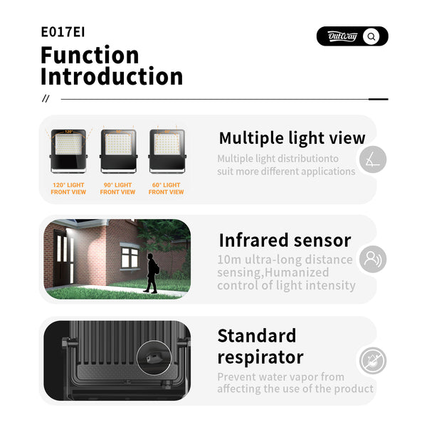 Fano LED Floodlight E017EI-50W