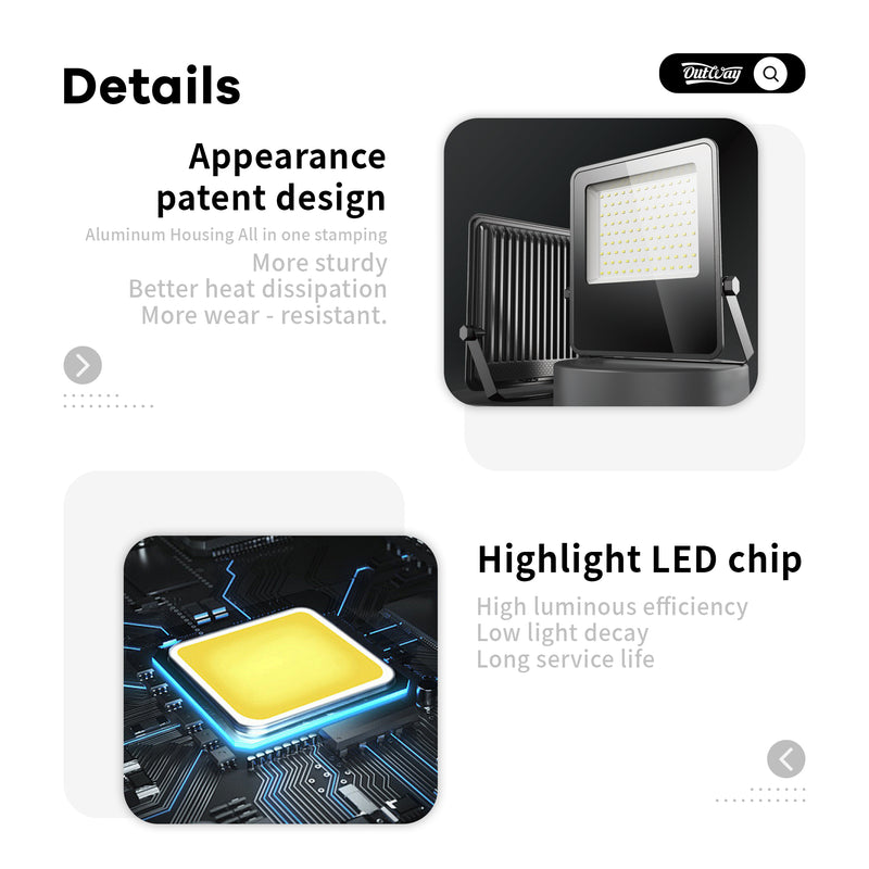 Fano LED Floodlight E017EI-50W