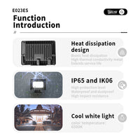 Vilo Motion Sensor Floodlight E023EIS-30W