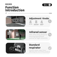 Vilo Motion Sensor Floodlight E023EIS-30W