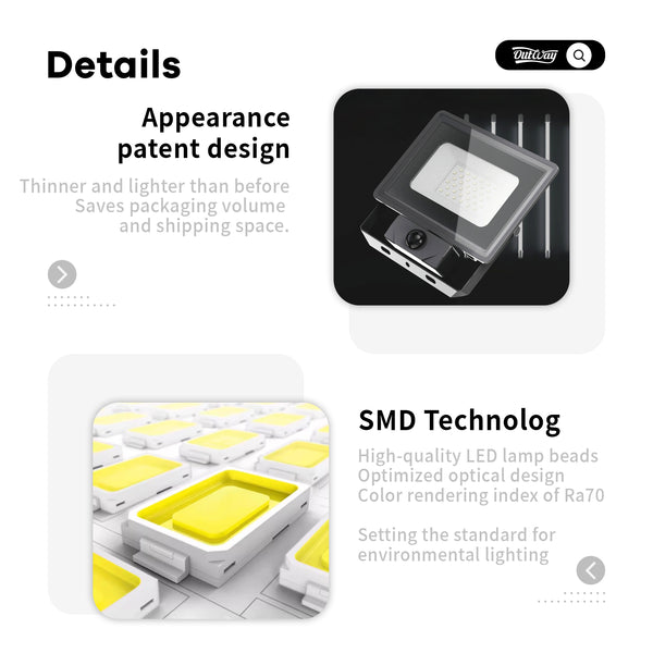 Vilo Motion Sensor Floodlight E023EIS-30W