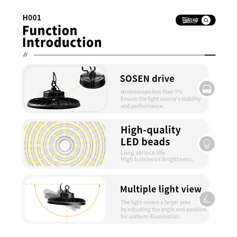 Outway H001 LED Highbay