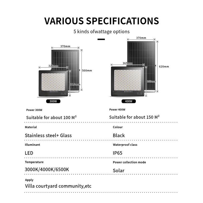 Outdoor Weatherproof Solar Motion Sensor Floodlight Garden Security Light T001ES-400W