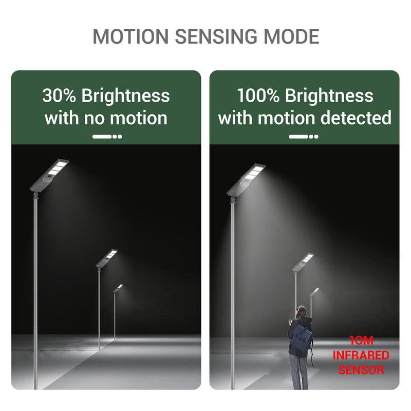 Nexa Motion Sensor Solar Floodlight T007