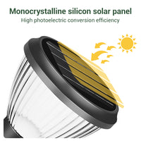 solar pillar light panel