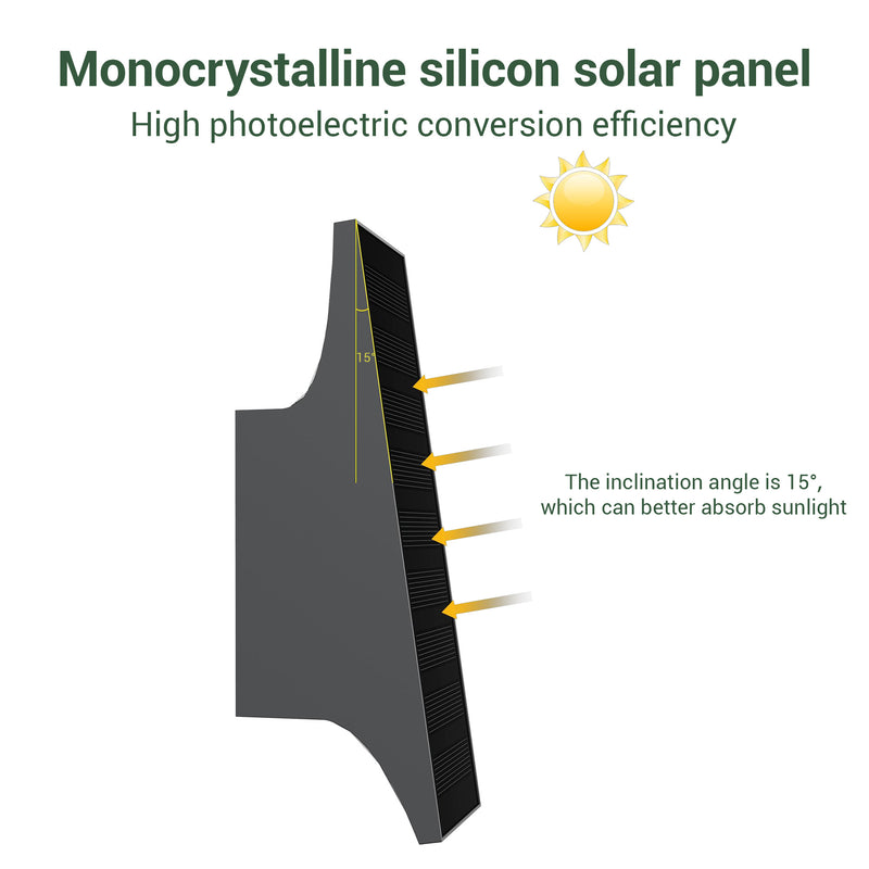 Aquarius Solar Up & Down Wall Light PT0710