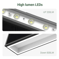 Tenox Multimode Solar Wall Light PT0716