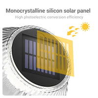 best outdoor solar pathway lights​