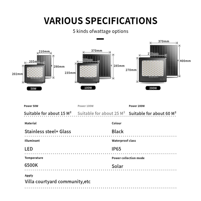 Solar Motion Sensor Floodlight Garden Security Light T001ES-50W