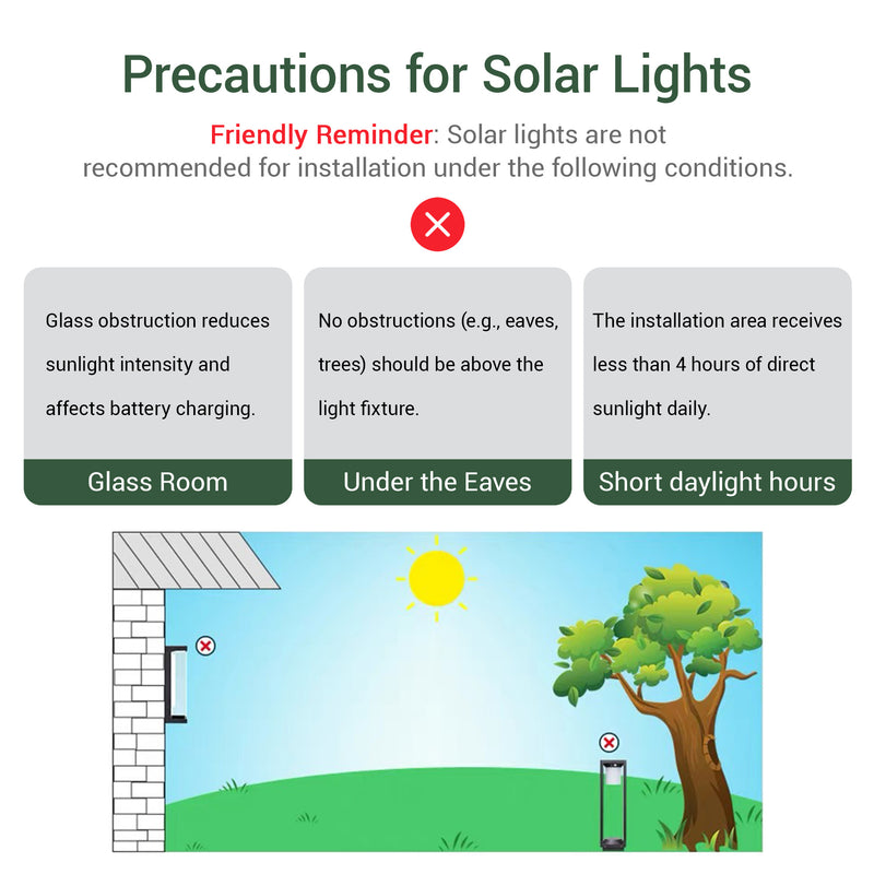 Precautions for solar lights with installation recommendation