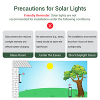Precautions for solar lights with illustrations and text on a white background