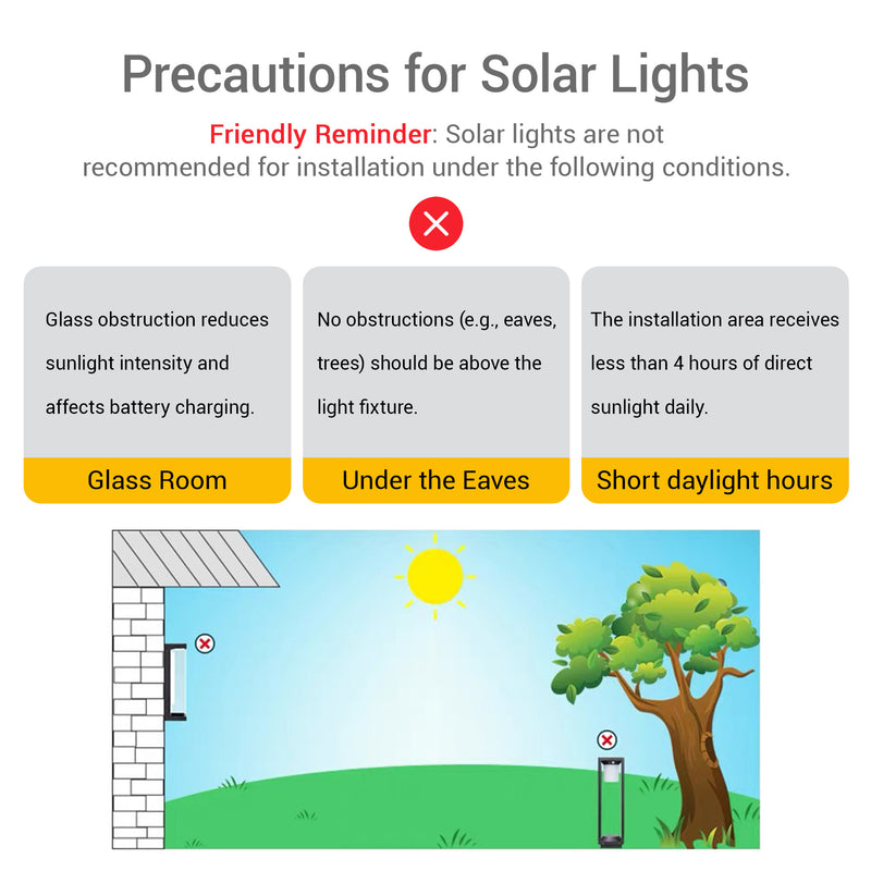 Helix Solar Step Lights 4-Pack PT0604 (4 pieces)