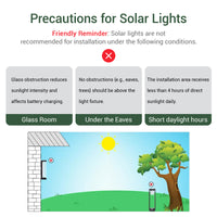 Tenox Multimode Solar Wall Light PT0716
