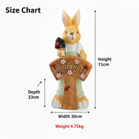 Solar Rabbit Ornament – Garden & Courtyard Decoration PT0612