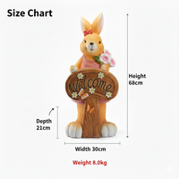 Solar Rabbit Ornament – Garden & Courtyard Decoration PT0612