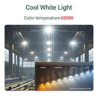 Fano LED Floodlight E017EI