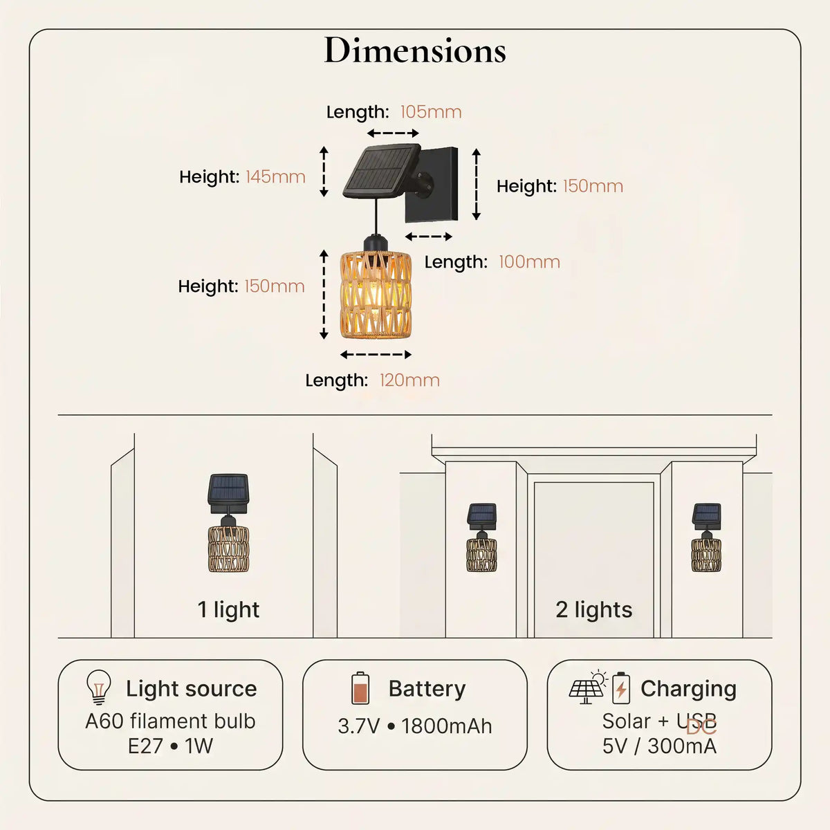 Dimensions