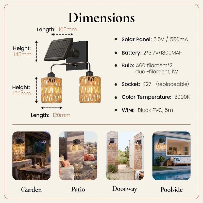 Dimensions