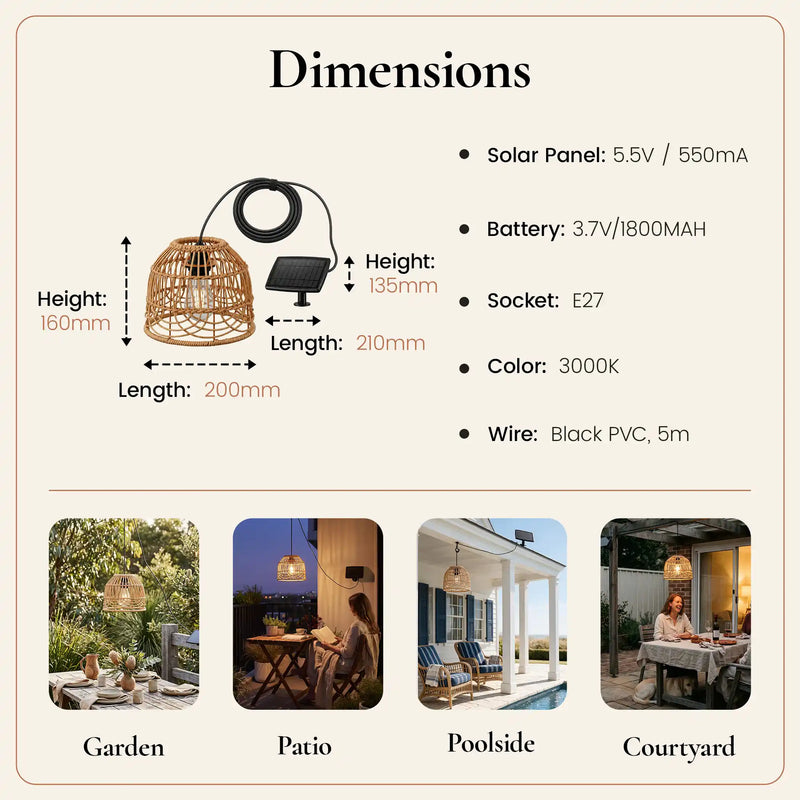 Dimensions