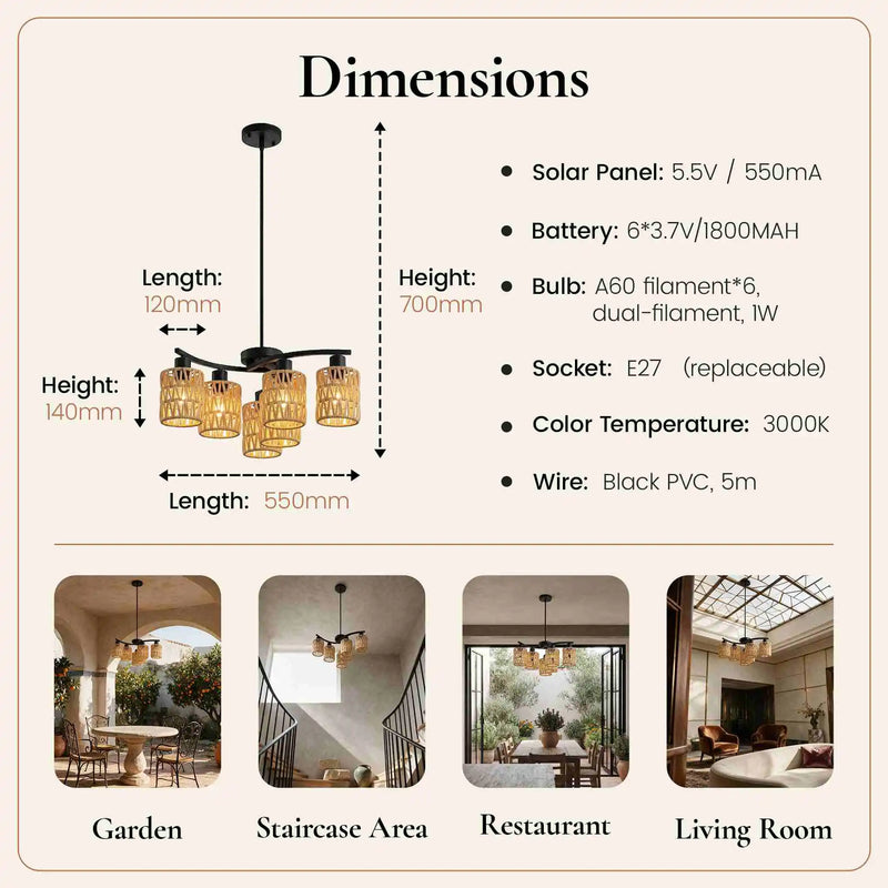 Dimensions