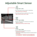 Vilo Motion Sensor Floodlight E023EIS