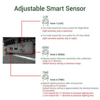 Vilo Motion Sensor Floodlight E023EIS