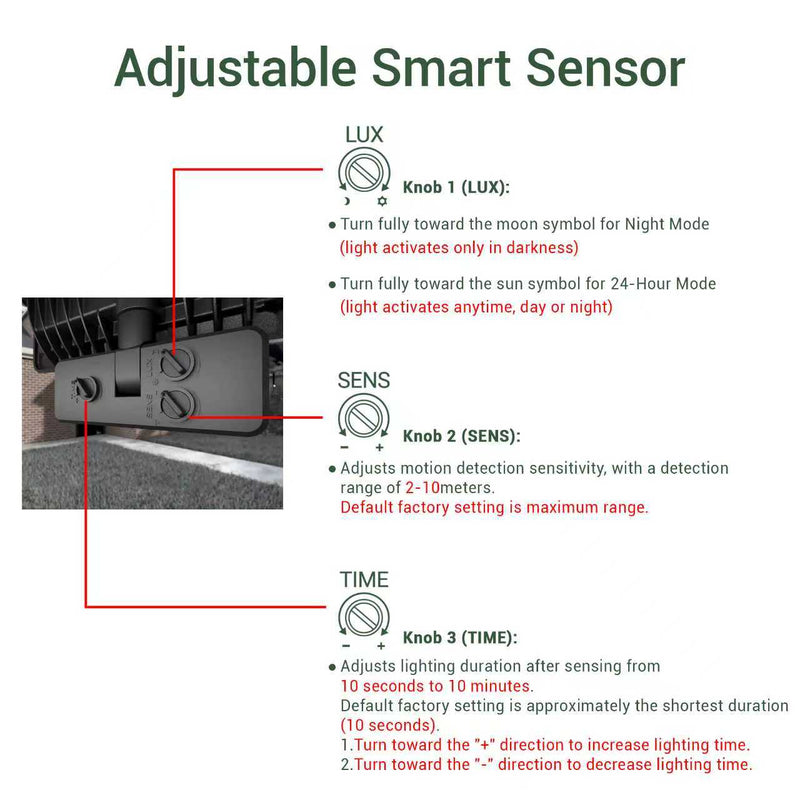 Vilo Motion Sensor Floodlight E023EIS
