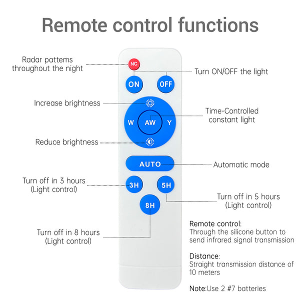 led floodlight with remote control​