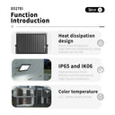 outdoor led floodlights