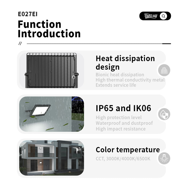 outdoor led floodlights