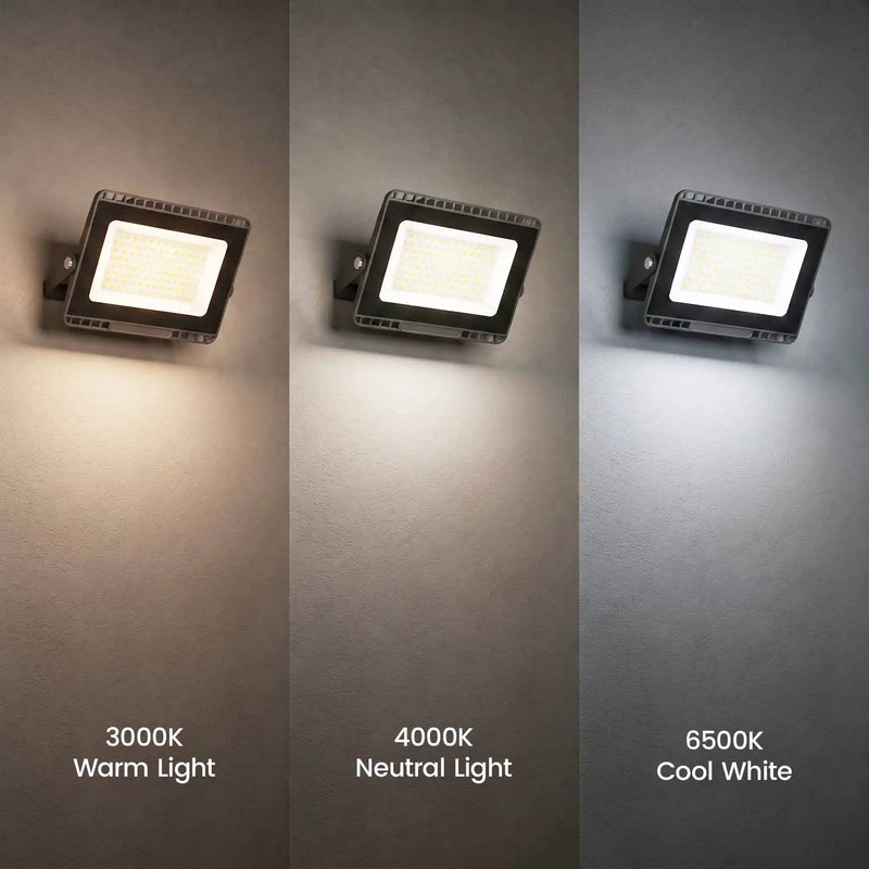 Three side-by-side views of a wall-mounted LED floodlight showing warm, neutral, and cool white light options, labeled 3000K Warm Light, 4000K Neutral Light, and 6500K Cool White.