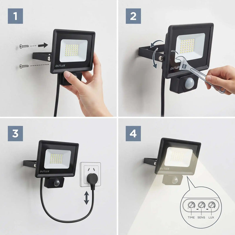 Four-panel installation guide showing a black outdoor floodlight with a motion sensor. Step 1 shows mounting and hand placement; Step 2 shows tightening with a wrench; Step 3 shows plugging in the cord; Step 4 shows the light beam pattern and a close-up of the sensor area.