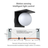 solar powered motion sensor outdoor wall light