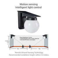 wall mounted automatic ir motion sensor light switch